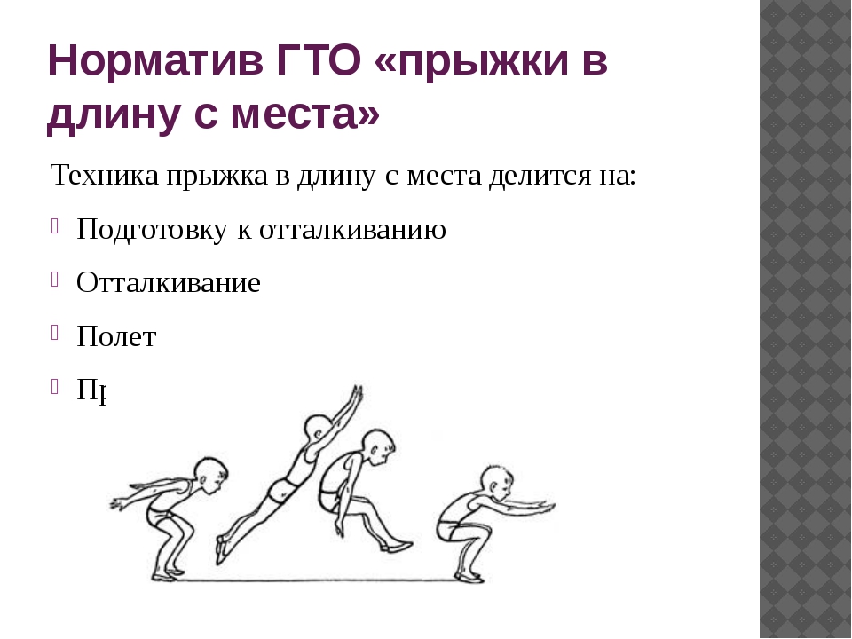 Сообщение на тему прыжки в длину. Прыжки в длину с места гто техника. прыжок в длину с места. техника прыжка в длину с места. техника прыжка в длину с места картинки.